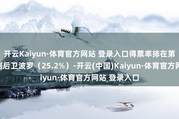 开云Kaiyun·体育官方网站 登录入口得票率排在第二位的是热刺后卫波罗（25.2%）-开云(中国)Kaiyun·体育官方网站 登录入口