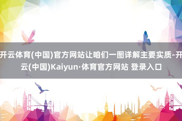 开云体育(中国)官方网站让咱们一图详解主要实质-开云(中国)Kaiyun·体育官方网站 登录入口