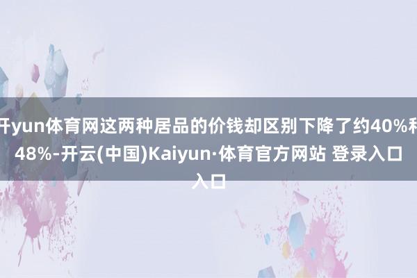 开yun体育网这两种居品的价钱却区别下降了约40%和48%-开云(中国)Kaiyun·体育官方网站 登录入口